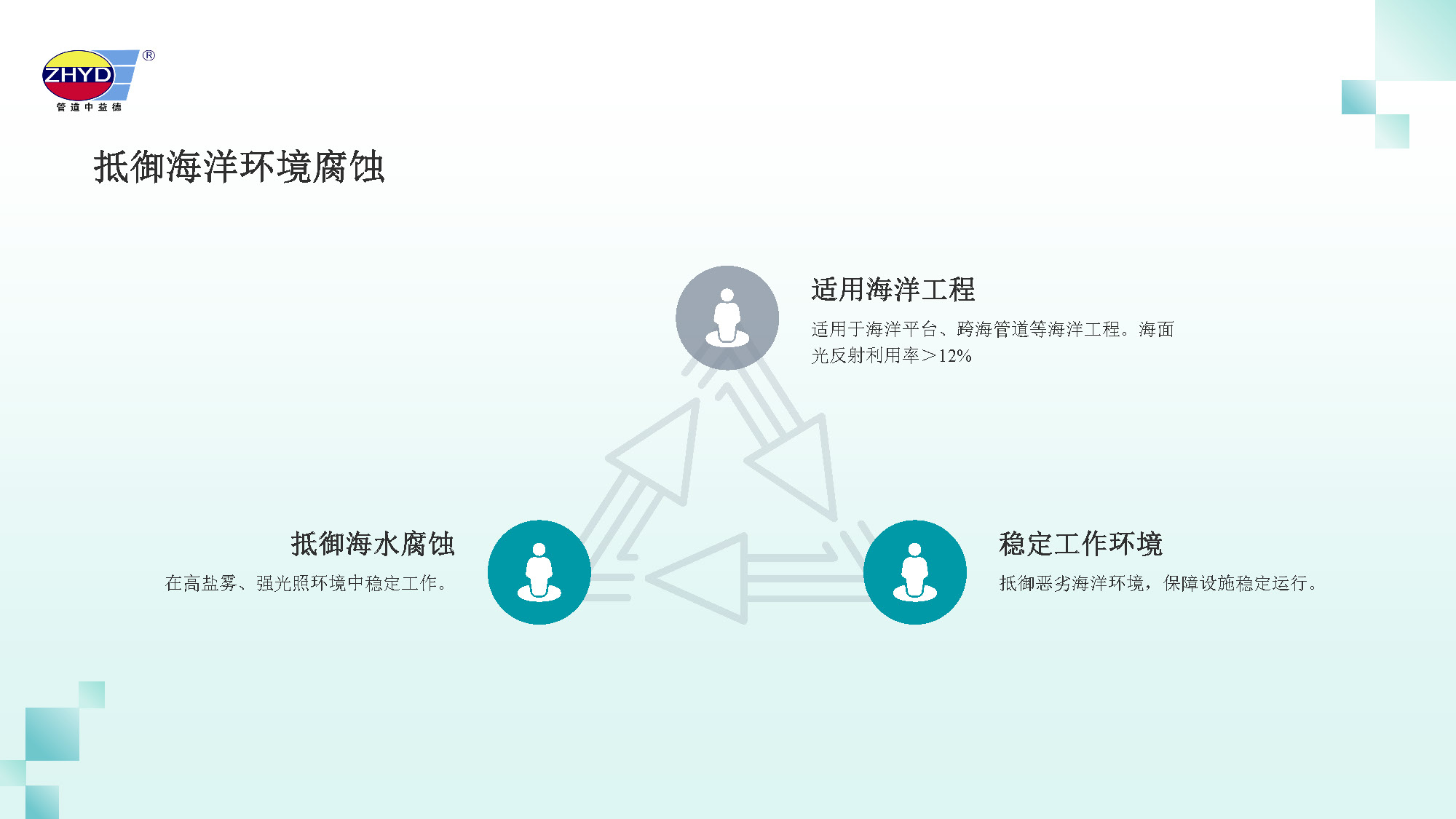 2025.3.27綠能長效電源_頁麵_08.jpg